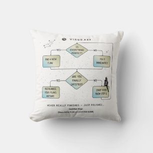 Coussin Diagramme de flux de virus - Drôle Humour de signe
