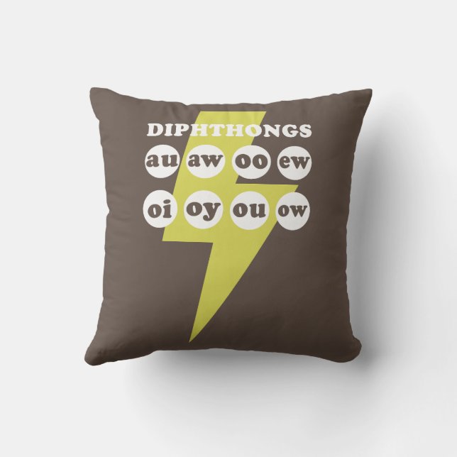 Coussin Dipthongs Apprendre l'anglais avec des phoniques (Verso)
