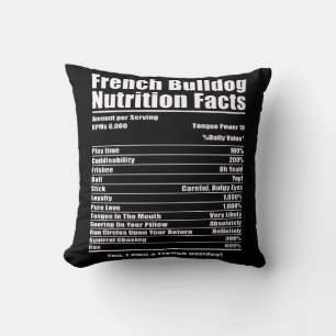Coussin Don de chien French Bulldog Nutrition Facts