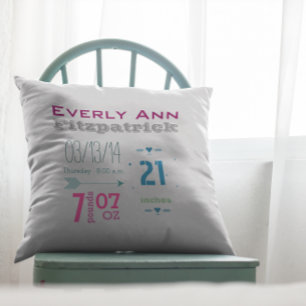 Coussin Dossier de naissance Garderie de la salle de soins