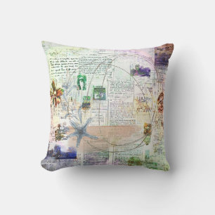 Coussin Échos dans l'encre et les pétales