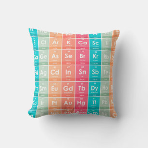 Coussin Éléments du Motif coloré du tableau périodique