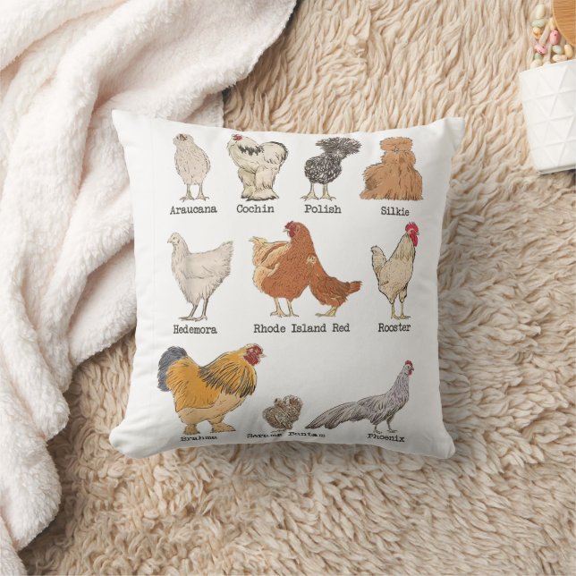 Coussin Élevage de Races de Poules Anciennes Soutien à la  (Couverture)
