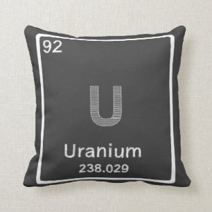 Coussin en uranium de nickel de Tableau périodiqu