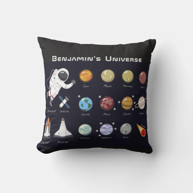 Coussin Enfants Planètes Astronaut Monogramme Univers colo (Recto)