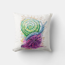 Escargot dans la Fig