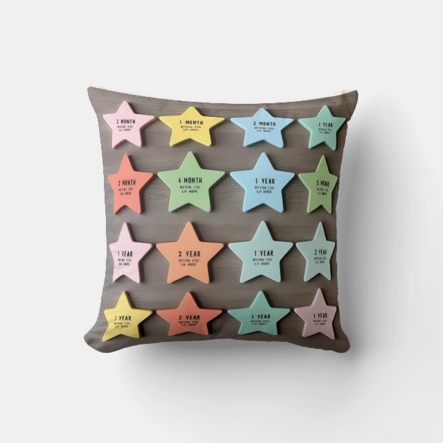 Coussin Étoiles en croissance : 12 mois de suivi de jalon (Recto)