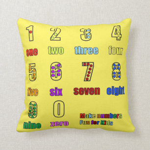 COUSSIN ÉTUDE DES NOMBRES FUNTIME