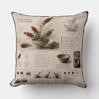 Coussin Étude d'Ikebana n° 27 Rince-bouteille et branche s