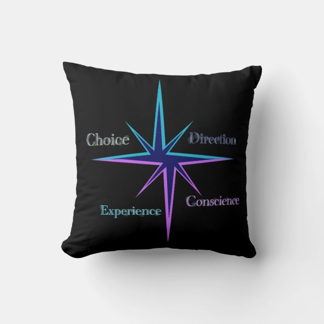 Coussin Everyday Symbols Cushion (Recto)