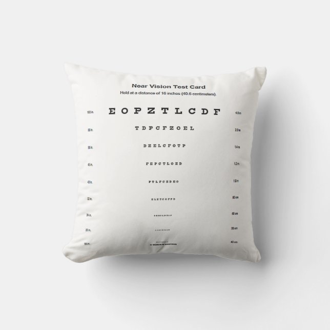 Coussin Examen d'intégrité visuelle de la carte de test de (Recto)