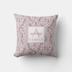 Coussin extérieur Lavender Floral Monogram