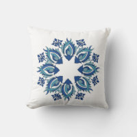 Extraordinaire Moyen-Orient Motif Rechercher ف Eng