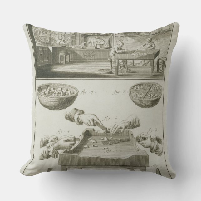 Coussin Fabrication des lièges de bouteille, du (Recto)