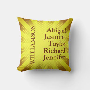 Coussin Famille Parents Enfants Noms des enfants Nom de fa