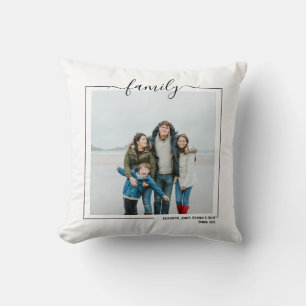 Coussin Famille Photo Et Texte Personnalisés