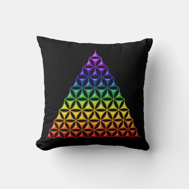Coussin Fleur de vie / Blume des Lebens - chakra pyramidal (Recto)