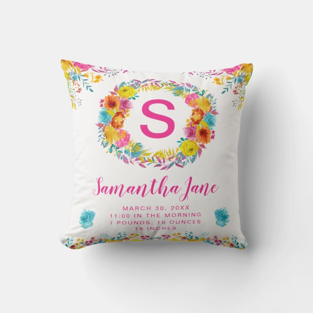 Coussin Fleurs bébé aquarelle bleu, jaune et rose (Recto)