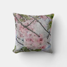 fleurs de cerisier rose aquarelle