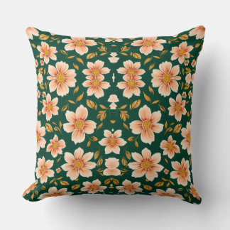 Coussin Fleurs de montagne2