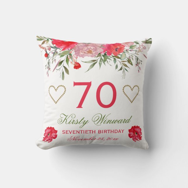 Coussin Fleurs de printemps roses élégantes à l'aquarelle  (Recto)