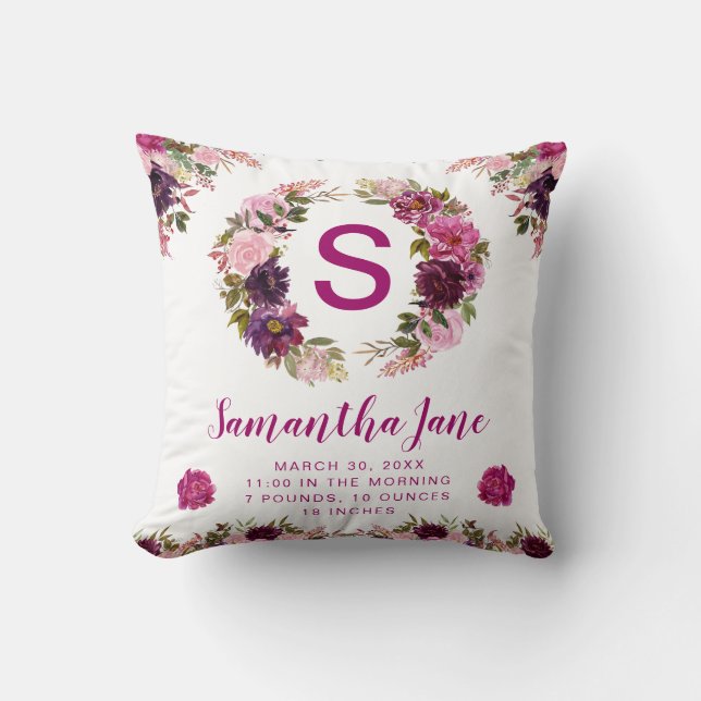 Coussin Fleurs d'été violettes et roses à l'aquarelle pour (Recto)