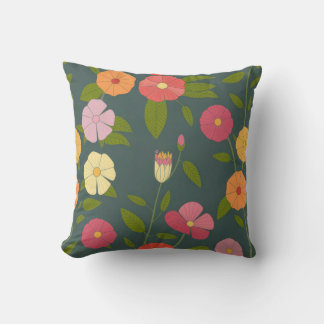 Coussin Floral texture