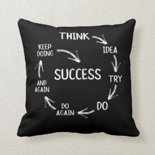 Coussin Funny motivational quotes success cycle mindset