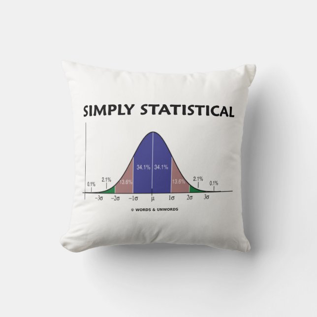 Coussin Geek simple statistique de courbe Bell Humour (Recto)