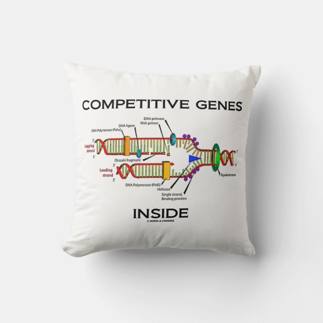 Coussin Gènes compétitifs à l'intérieur (réplication de l' (Recto)