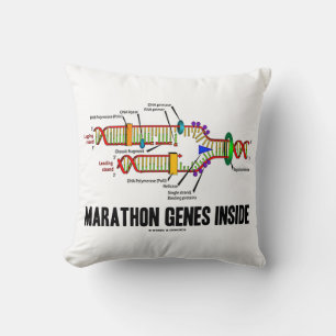 Coussin Gènes de marathon dans la réplication de l'ADN