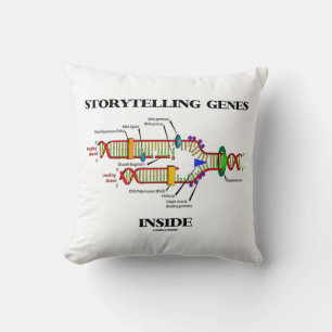 Coussin Gènes de narration dans la réplication de l'ADN
