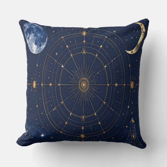 Coussin Gold Constellation Astrology Throw Cushion (Recto)