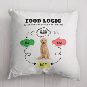 Coussin Golden Retriever Nom personnalisé Food Logic Fchar