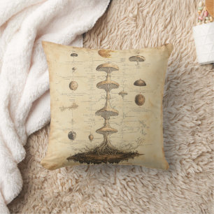 Coussin Graphique botanique de champignons vintage (12)