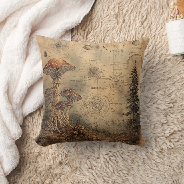 Coussin Graphique botanique de champignons vintage (3) (Couverture)