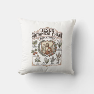 Coussin Graphique botanique de Jésus Plantes bibliques Jés