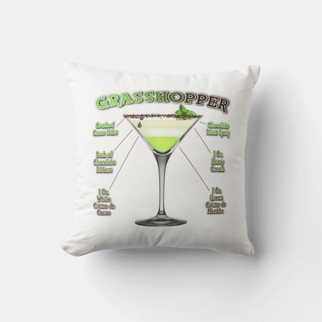 Coussin GRASSHOPPER Cocktail Recette Art (Recto)