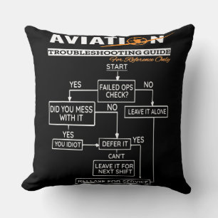 Coussin Guide de tir sur les problèmes de l'avion pilote a