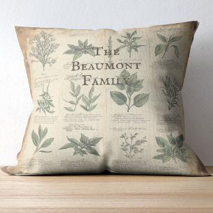 Coussin Herbes de cartes scientifiques botaniques vintages