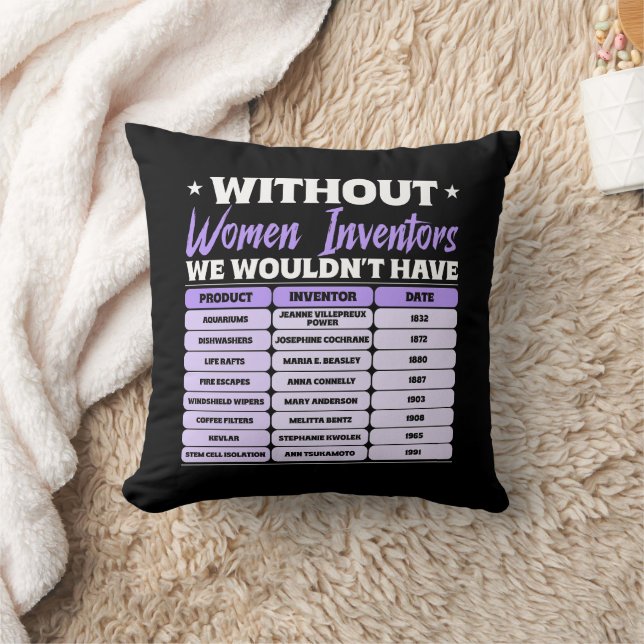 Coussin Histoire des femmes inventrices, journée internati (Couverture)