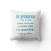 Ho'oponopono Mantra de guérison - Bleu clair Spiri