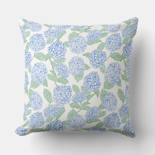 Coussin Hortensias bleus et verts prépa