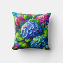 "Hydrangeas avec Raindrops - Art Floral vibrant"
