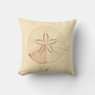 Coussin Illustration de plage de sable vintage Dollar