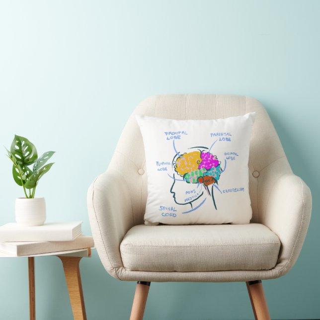 Coussin Illustration peinte d'anatomie cérébrale avec étiq (Chaise)