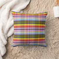 Imaginaire Humeur Plaid LD