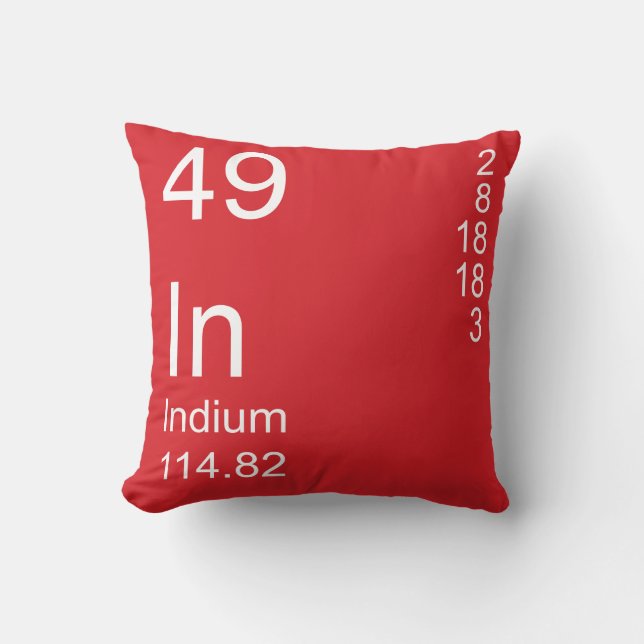 Coussin Indium (Recto)