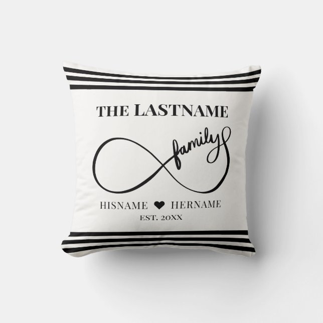 Coussin Infinity Nom de famille personnalisé et date de fo (Recto)