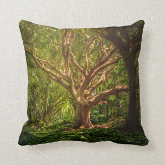 Coussin Informations de référence